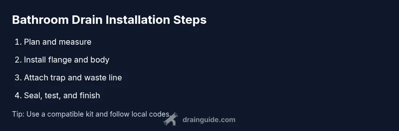 Process diagram of bathroom drain installation