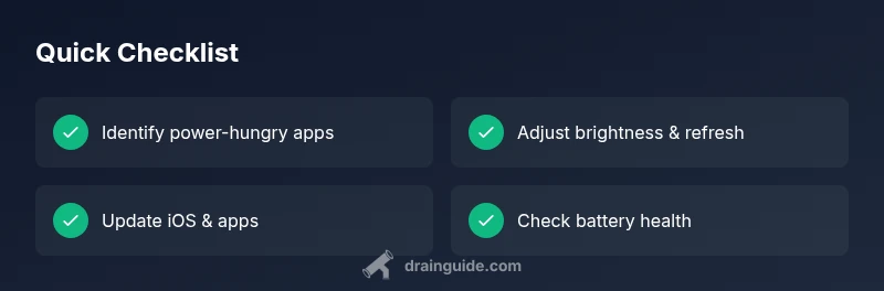Checklist infographic showing steps to reduce iPhone 16 battery drain
