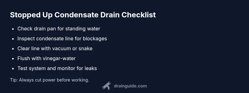 Checklist infographic for unclogging AC condensate drain
