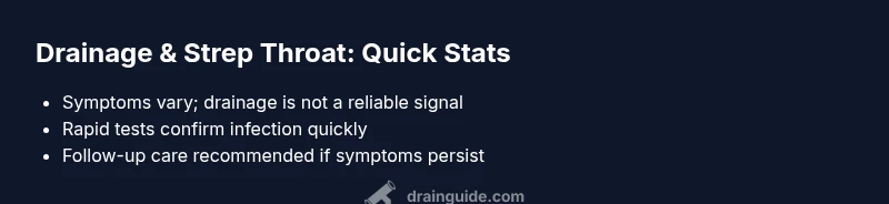 Infographic showing drainage symptoms and tests for strep throat