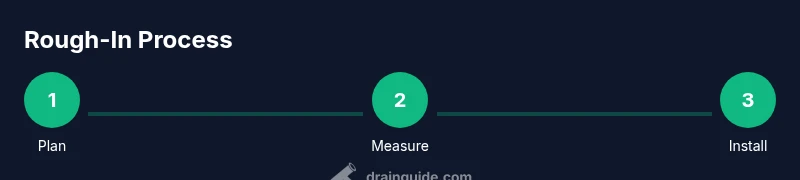 Process flow for shower drain rough-in installation