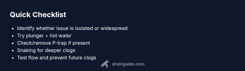 Checklist for draining troubleshooting and maintenance
